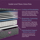 Beautyrest World Class Level Three Extra Firm Mattress