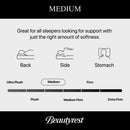 Beautyrest Level Two Medium Mattress