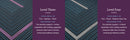 Beautyrest World Class Level Four Hybrid Plush Mattress