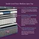 Beautyrest World Class Level Four Hybrid Medium Apex PillowTop