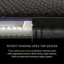 Beautyrest BlackÂ® Series Four 16" Hybrid Firm Apex Top Mattress