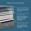 Beautyrest Level Two Extra Firm Mattress